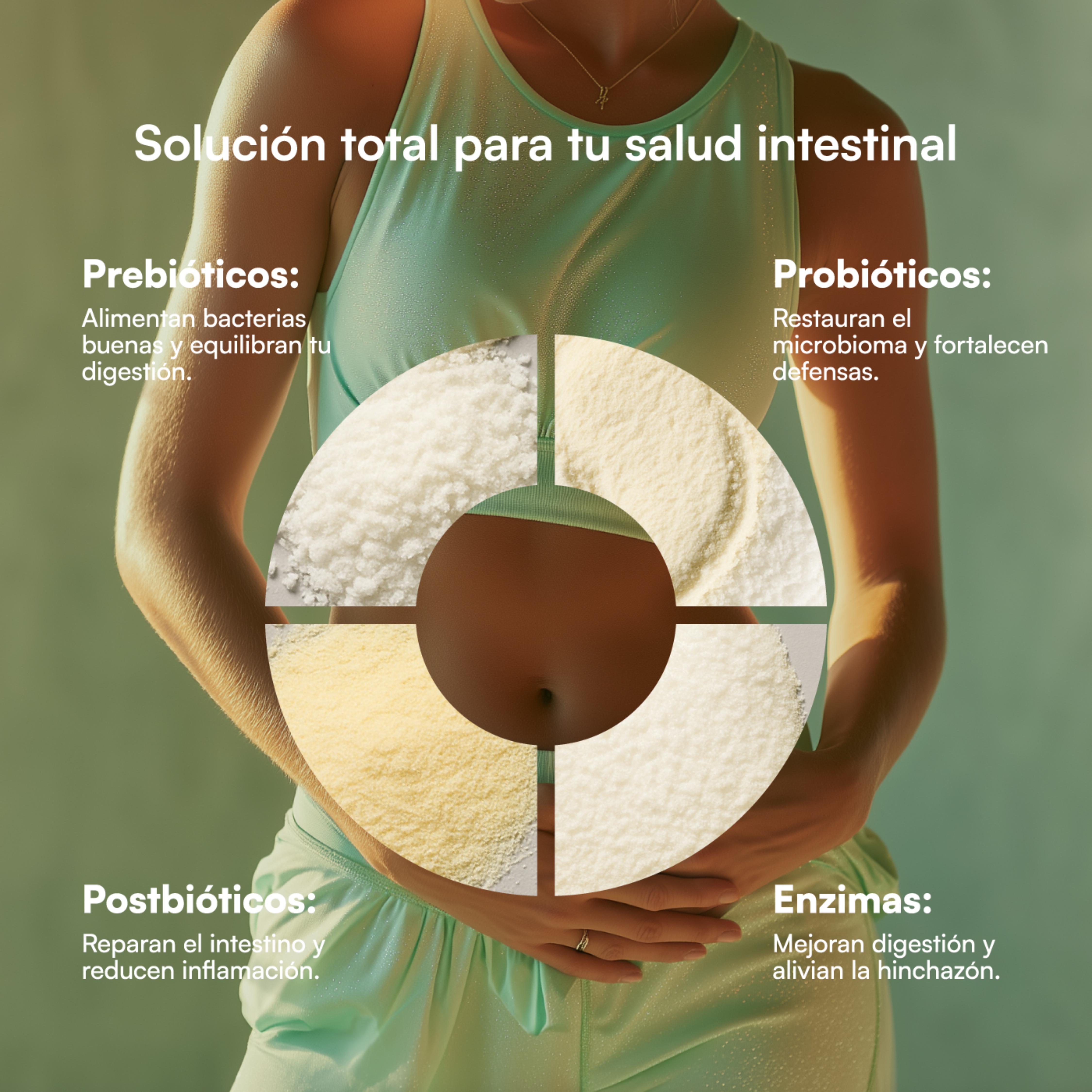 Recuperación Intestinal