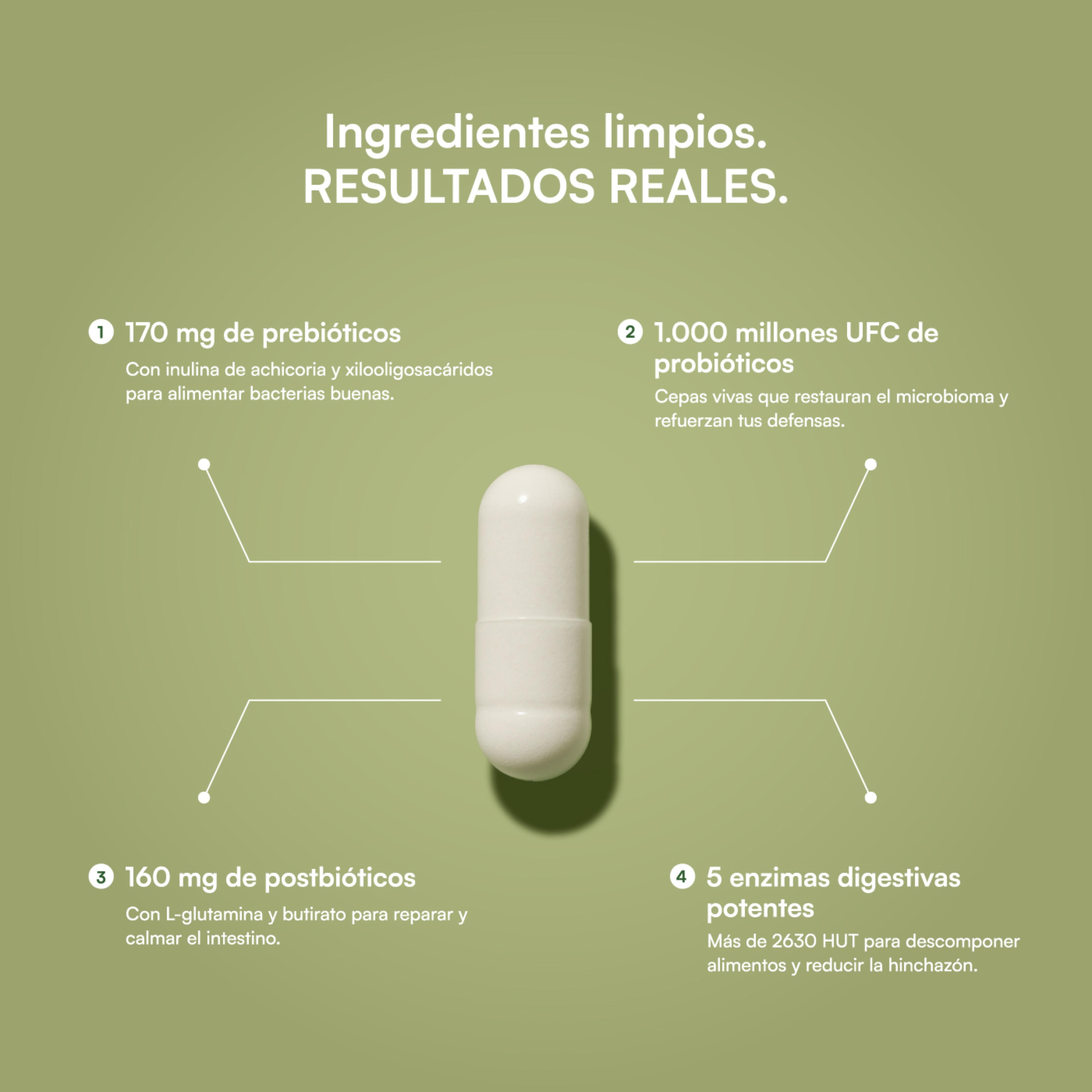 Recuperación Intestinal