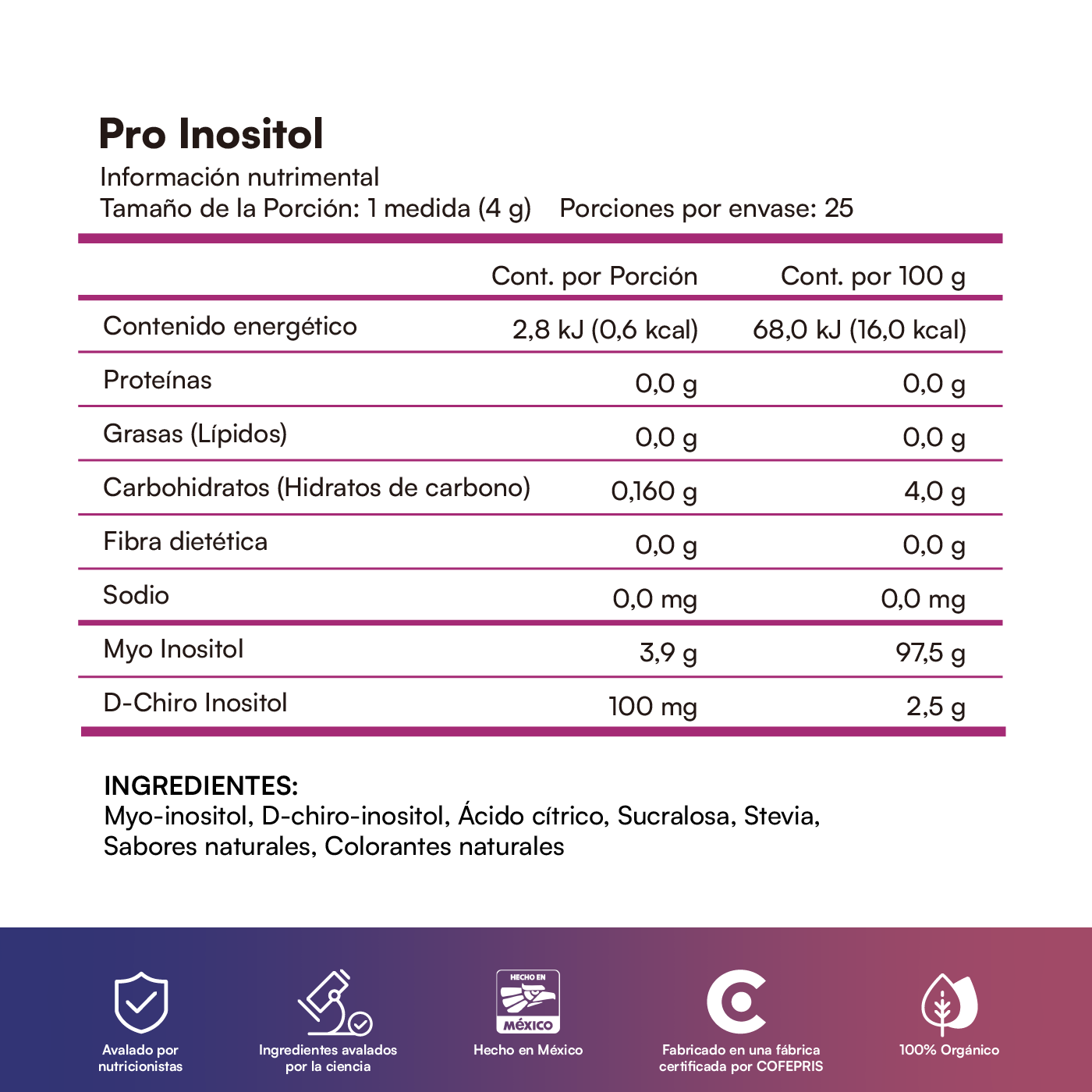 Pro Inositol - Pink Fury