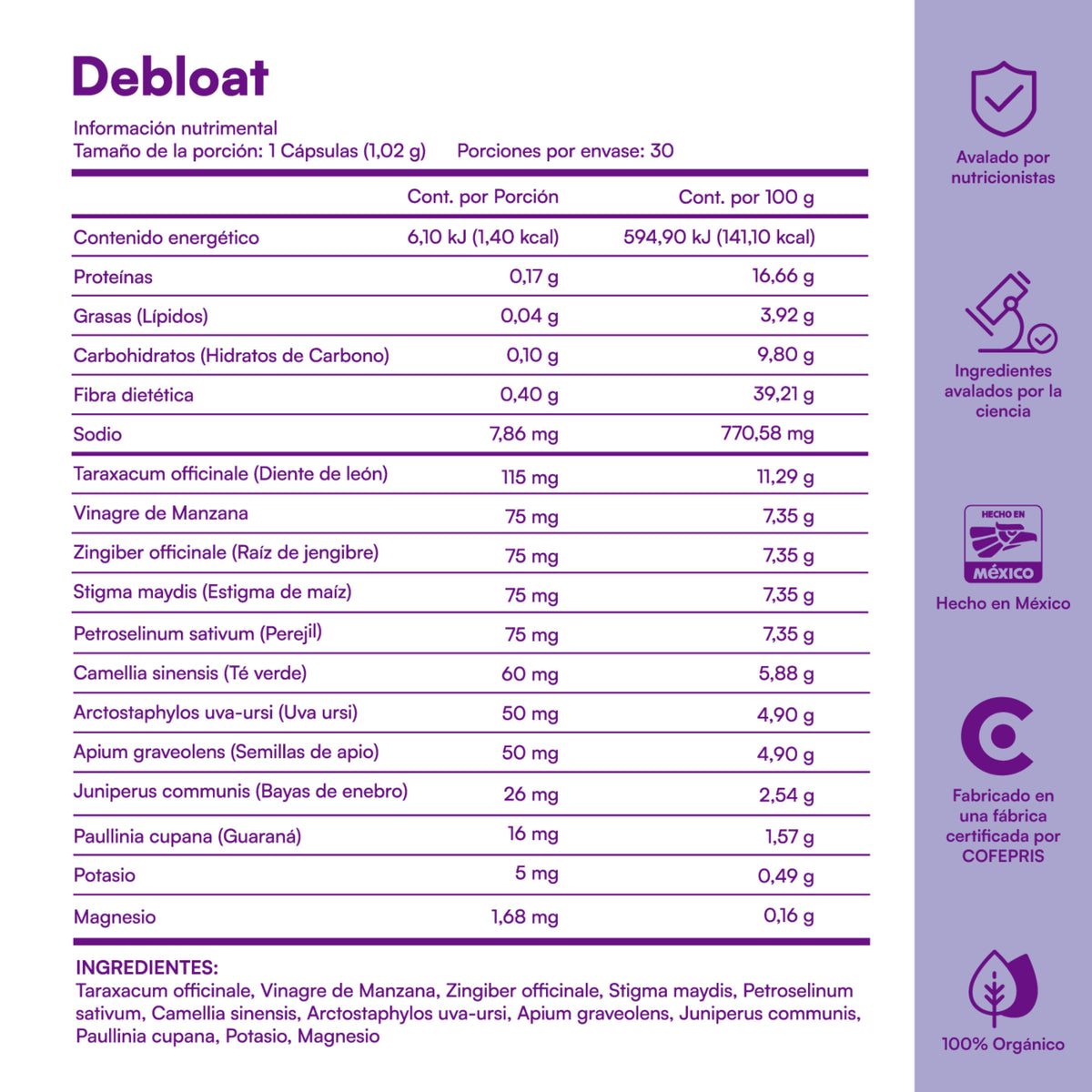 Debloat – Zesty Nutrition